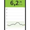 Sensor Freestyle Libre 3 - Afbeelding 3